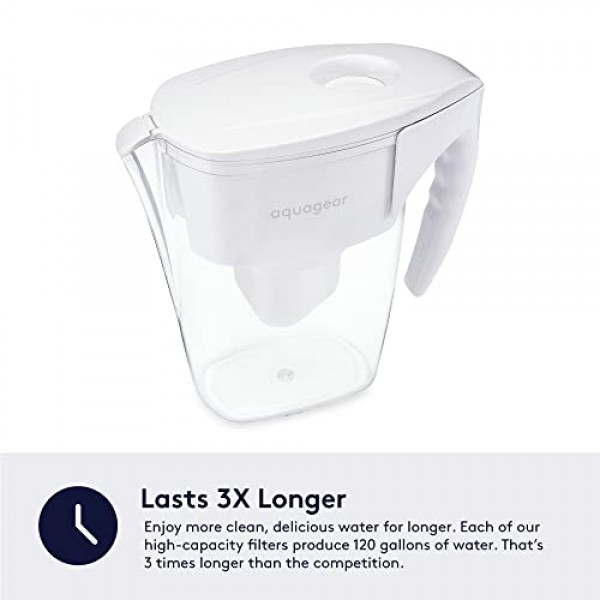 Aquagear 정수 필터 투수 - 납, 염소, PFOA/PFOS, 미세 플라스틱 필터, 10컵, 120갤런 필터 수명 - 미국산 필터 미디어