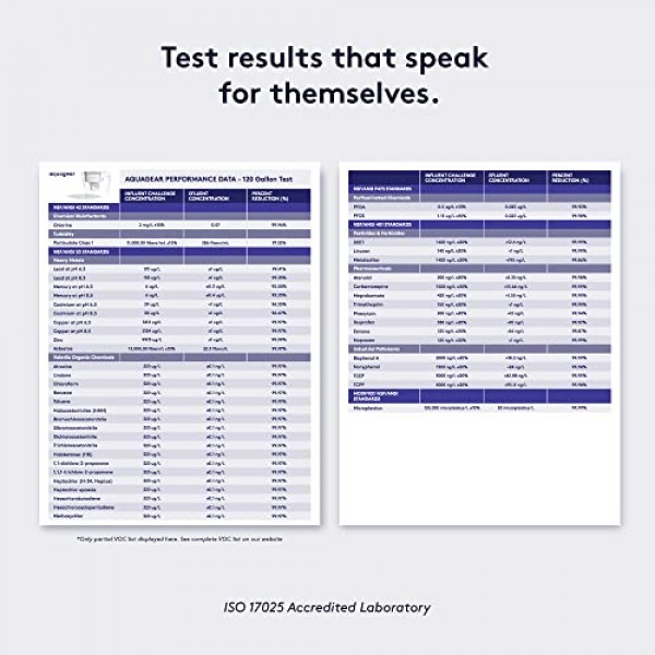 Aquagear 정수 필터 투수 - 납, 염소, PFOA/PFOS, 미세 플라스틱 필터, 10컵, 120갤런 필터 수명 - 미국산 필터 미디어