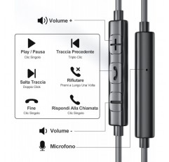 USB C 헤드폰, Samsung Galaxy S23 S22 Ultra S21 S20 FE A53 A33 5G용 유선 헤드폰, 마이크가 있는 인이어 USB C 헤드셋, 잡음 없는 Hi-Fi 스테레오, Google Pixel 7 6 Pro 6a iPad Air 5/4용 블랙