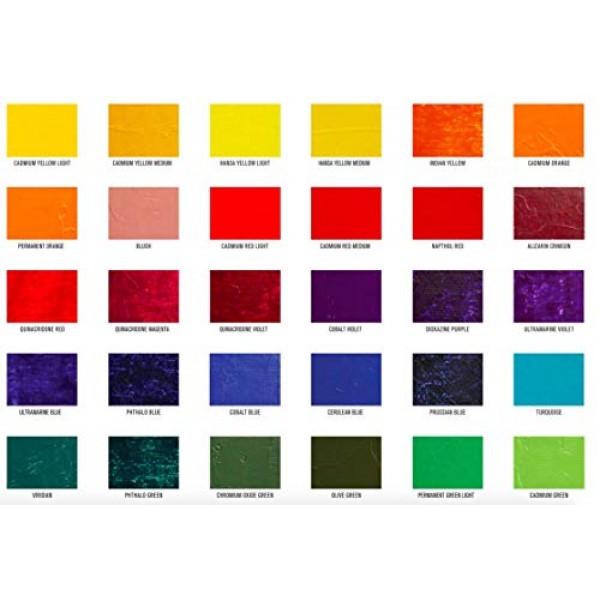 Gamblin 1980 오일 컬러 - 세룰리안 블루 37ml