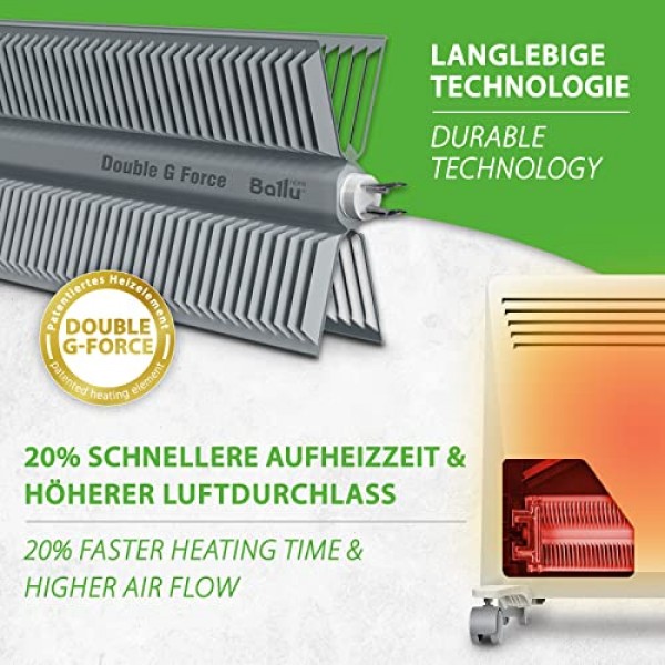 Ballu Heat Max 대류 히터, 전기 라디에이터 1500W, 난방 전기 벽 히터, 바퀴 위의 스탠딩 장치, 주간 프로그램, 타이머, 전기 대류 히터