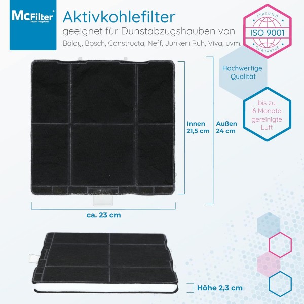맥필터 | 카본 필터에 적합한 추출기 후드용 2x 활성탄 필터 Bosch 00705431, 11026769, DHZ5326, Siemens LZ53250, LZ53251, LZ53650, Neff Z5101X1, Z5101X5, Z5105X5 추출기 후드용 필터