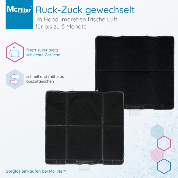 맥필터 | 카본 필터에 적합한 추출기 후드용 2x 활성탄 필터 Bosch 00705431, 11026769, DHZ5326, Siemens LZ53250, LZ53251, LZ53650, Neff Z5101X1, Z5101X5, Z5105X5 추출기 후드용 필터