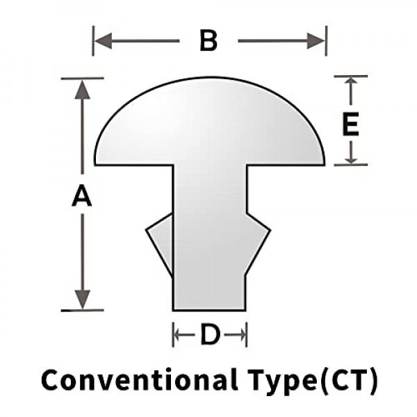 Sintoms E241138 엘리트 시리즈 프렛 니켈 실버 엑스트라 하드 2.4mm 펜더 스퀴어 일렉트릭 기타용 미디엄 프렛 와이어 세트