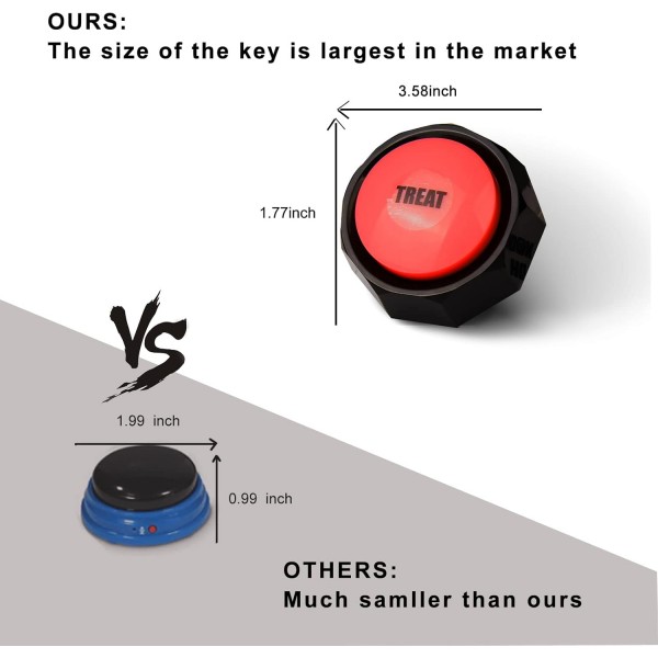 고양이 개를위한 WHATOOK Dog Buttons 통신, 녹음 부저, 개를위한 4 Pcs 기록 가능한 교육 부저 패드 Kids Press 상호 작용, 의사 소통 및 대화 게임