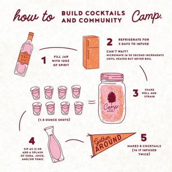 캠프 크래프트 칵테일 믹스 - 향기로운 시트러스 | 탈수 과일, 허브 및 비건 설탕이 포함된 프리미엄 음료 믹서 주입 키트 | 칵테일, 마가리타 및 목테일용 16온스 유리