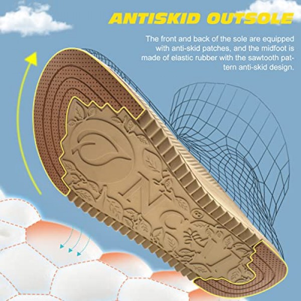 ONCAI 워킹 샌들 여성, 발바닥 근막염을 위한 정형용 야외 풋베드가 있는 아치 지원 하이킹 샌들, 3개의 조절 가능한 스트랩이 있는 수중 운동 플랫폼 Sandalias Mujer(미국 