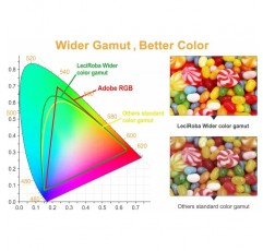 LeciRoba TK-5240 교세라 TK5240 TK-5240 토너 카트리지 교체, 교세라 에코시스 P5026cdn P5026cdw, 교세라 에코시스 M5526cdn M5526cdw 프린터(2-블랙, 1-시안, 1-팩),