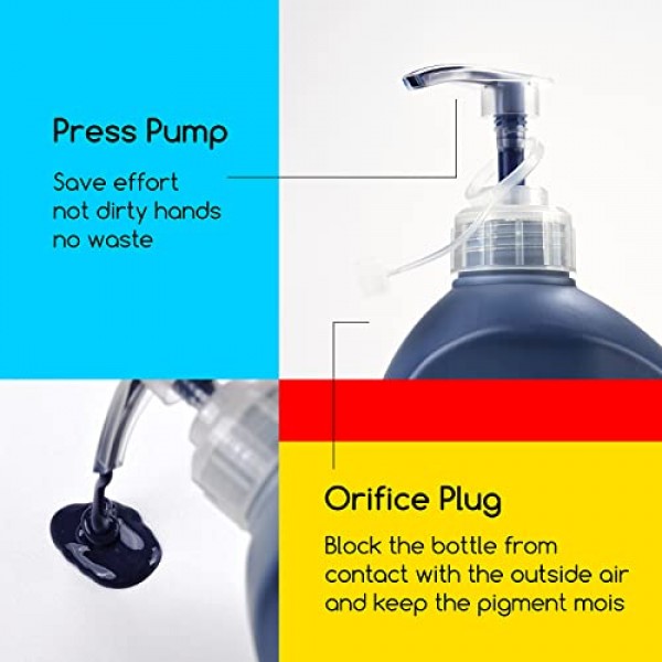 펌프 뚜껑이 있는 MEEDEN 프탈로 블루 아크릴 페인트, 1/2 갤런(2L /67.6 온스.) 헤비 바디 무독성 풍부한 안료 색상, 미술 수업, 벽화, 페인팅 파티 및 창의적인 DIY에 적합