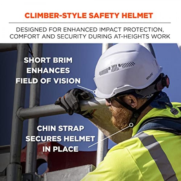 Ergodyne Skullerz 8975 클래스 C 안전 헬멧, 흰색