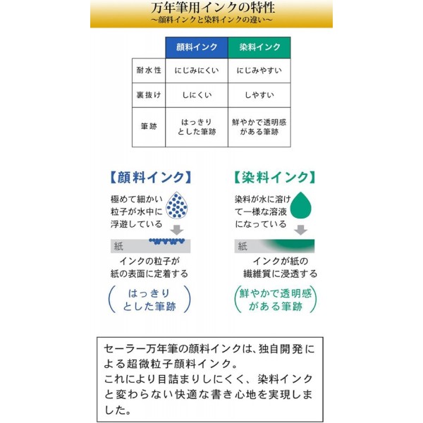 Sailor 만년필 안료 잉크 병 50ml 다크 블랙 13-2002-220 (2018 버전)