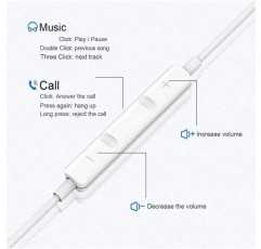 KP TECHNOLOGY 이어폰 for Galaxy A34 5G - 인이어 헤드폰 헤드셋 이어버드(삼성 Galaxy A34 5G용 인라인 리모컨 포함)