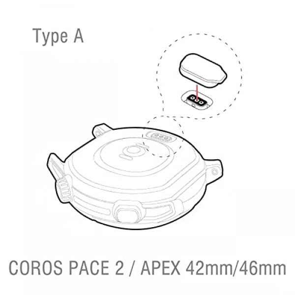 Coros PACE 2/PACE 3/APEX 42MM 46MM/APEX 2/APEX 2 PRO/VERTIX 2/VERTIX 충전기 포트 보호기 캡 커버용 10개 실리콘 방진 플러그 검정색 흰색(유형 A)