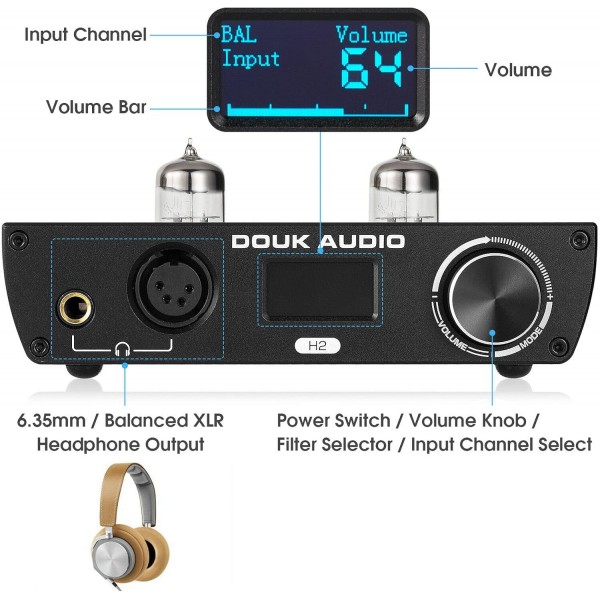 HiFi 진공관 헤드폰 앰프 홈 밸런스드 XLR 밸브 튜브 헤드폰 앰프