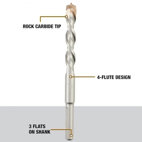 DEWALT 석조 드릴 비트 세트, 타악기, 콘크리트 및 블록, 7피스(DW5207)