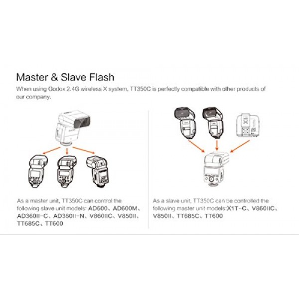캐논 카메라용 Godox TT350C 미니 Thinklite TTL 플래시