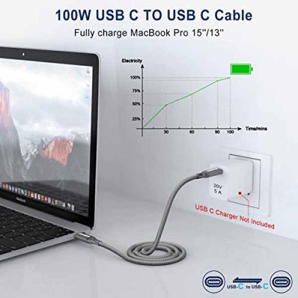 AkoaDa USB C - USB C 100W 케이블 10 FT 2Pack, iPhone 15/15 Pro/15 Plus/15 Pro Max, MacBook Pro2020, iPad Pro/Air 5/4, Samsung Galaxy S22/S23+/용 5A 고속 충전 USB C 충전기 케이블 S23 울트라,그레이