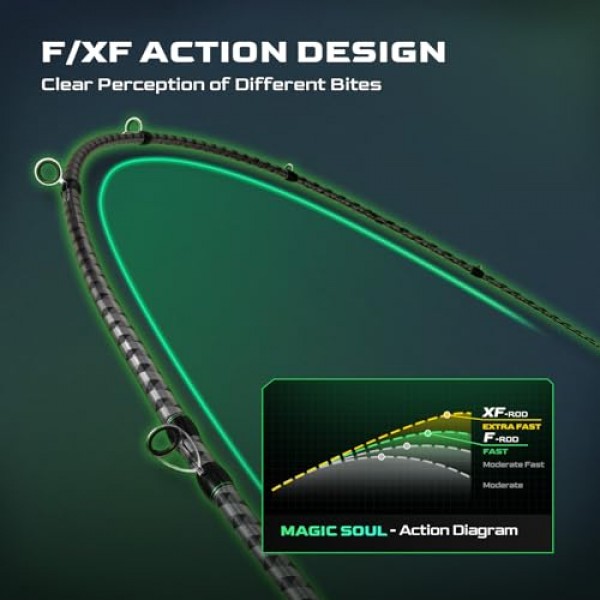 매직 소울 낚싯대, Fuji A-링 가이드, 2피스 BFS 스피닝 및 캐스팅 로드, Toray 30톤+36톤 탄소 섬유 블랭크, 코르크+탄소 분할 그립 핸들, 배스, 크래피, 월아이 등용