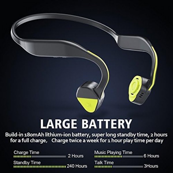 VIDONN 골전도 헤드폰, 달리기, 사이클링, 달리기, 파란색용 F1 개방형 블루투스 무선 골전도 헤드폰