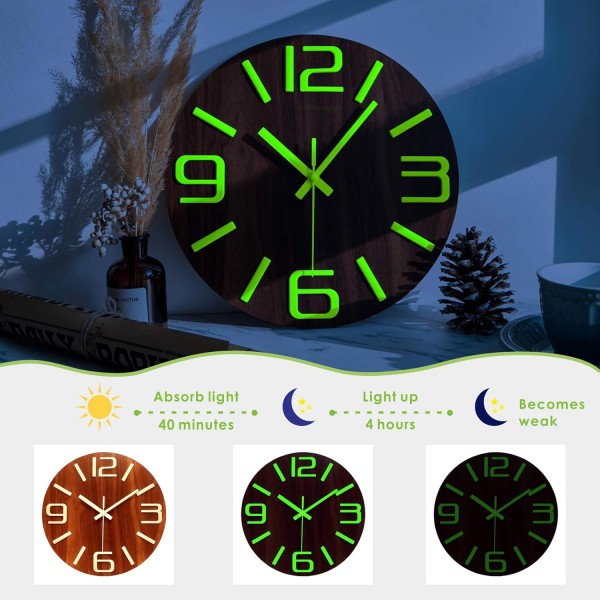 Plumeet Luminous Wall Clock - 30cm Silent Wooden Clock Fluorescent - 주방, 사무실 및 침실용 대형 장식용 벽시계(3D 숫자)