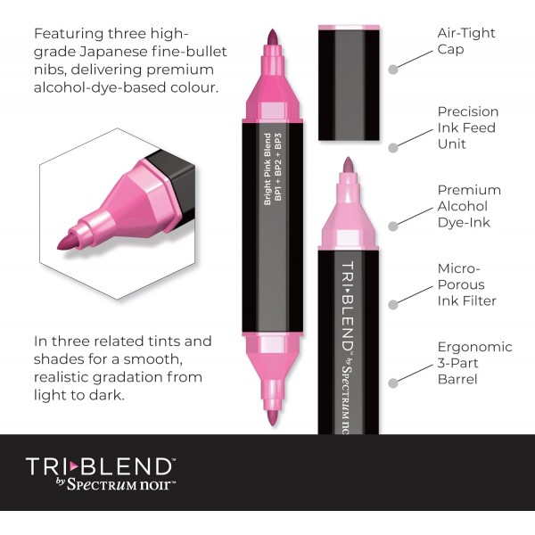 Spectrum Noir Triblend Triblend 알코올 3 혼합 마커 펜 Coastal Blends 6 팩 - Coastal Blends