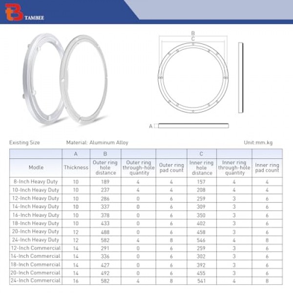 TamBee 20인치 게으른 수잔 하드웨어 알루미늄 베어링 금속 회전 턴테이블 베어링 회전판 하드웨어 게으른 수잔 베어링 게으른 수잔 부품 게으른 수잔 메커니즘 게으른 
