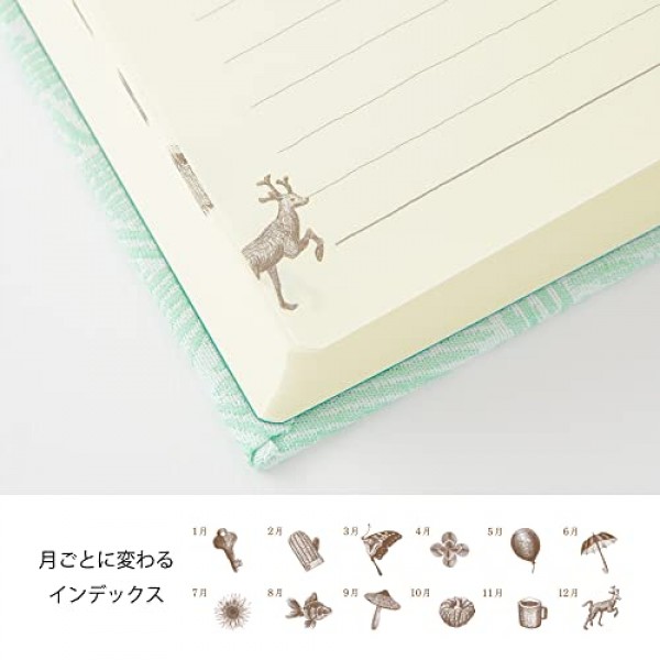 미도리 12905006 일기, 3년 연속 사용, 교토 위브