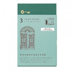 미도리 12905006 일기, 3년 연속 사용, 교토 위브