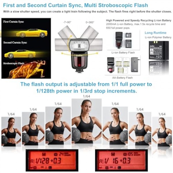 소니용 Godox V860II-S V860IIS 카메라 플래시 스피드라이트, 2.4G TTL 플래시 스피드라이트 GN60 1/8000s HSS, 충전식 리튬 이온 배터리, 650회 최대 전력 플래시, 소니 DSLR 카메라와