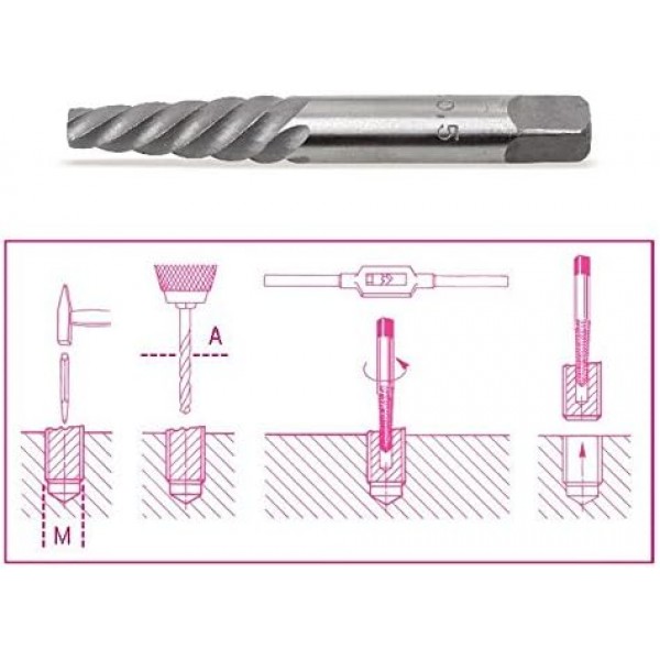 Beta 1430/S6 나사 추출기 세트(깨진 나사 및 볼트 제거용 강철 도구 6개, 고품질 재료) 흰색/은색