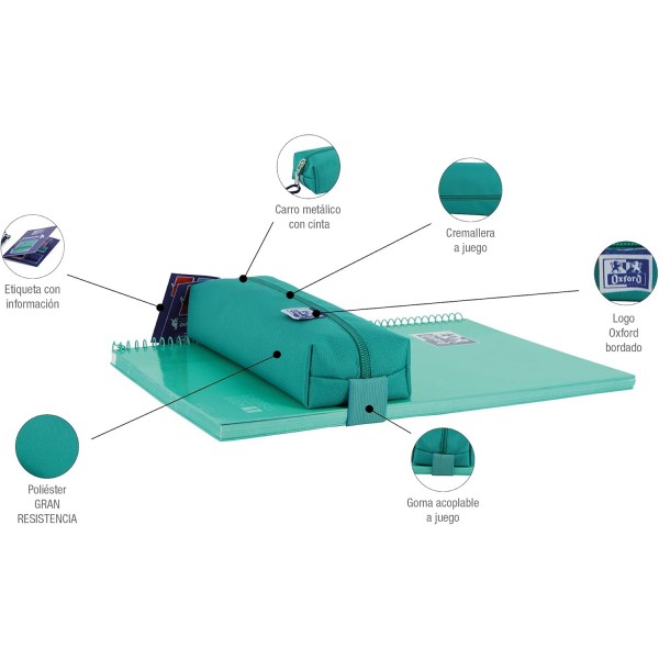탄력 있는 22cm IceMint가 있는 Oxford 직사각형 Kangoo 필통