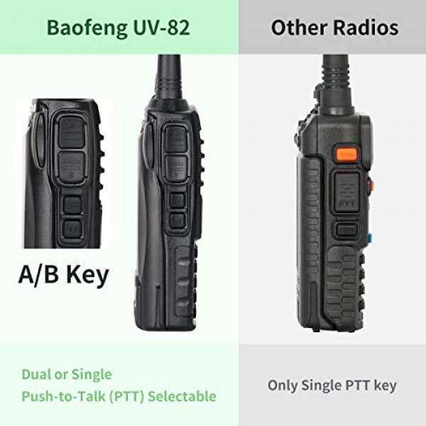 BaoFeng UV-82 고출력 BaoFeng 라디오 햄 라디오 핸드헬드 워키토키, 이어피스, 추가 2800mAh 배터리 핸드 스피커 마이크 및 프로그래밍 케이블 전체 키트(1팩-검은색)