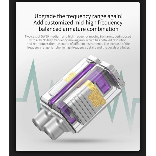 Yinyoo KZ ZSX 1DD 5BA 하이브리드 헤드폰 1 다이내믹 5 밸런스드 아마츄어 이어폰, 뮤지션 인이어 모니터 헤드폰 하이파이, HiFi 헤드셋(마이크 포함, 블랙), 마이크 블랙