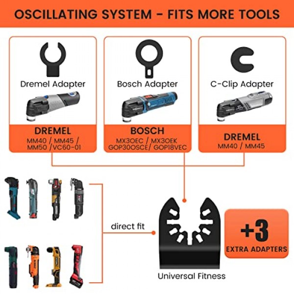 티타늄 진동 도구 블레이드 4PCS 멀티 도구 블레이드 키트 Dewalt, Rockwell, Milwaukee, Bosch 등과 호환되는 금속 목재 플라스틱 용 진동 톱 블레이드.