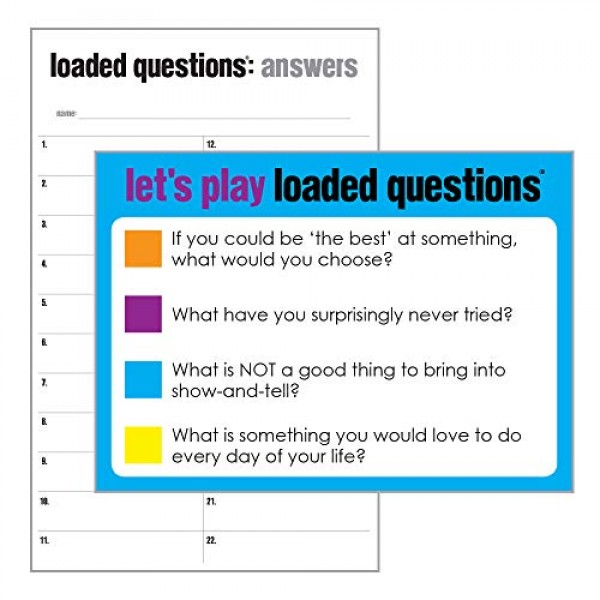 Loaded Questions - 고전 게임 'Who Said What'의 가족/친구 버전 - All Things Equal, Inc., Blue