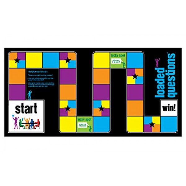 Loaded Questions - 고전 게임 'Who Said What'의 가족/친구 버전 - All Things Equal, Inc., Blue