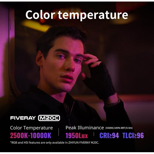 ZHIYUN FIVERAY M20C 콤보 RGB 비디오 조명, 20W 휴대용 카메라 조명, HSI 모드, TLCI 96+, 온도 2500K-10000K, 9가지 조명 효과, 자기 매력 지원 및 USB-C PD 포함 앱