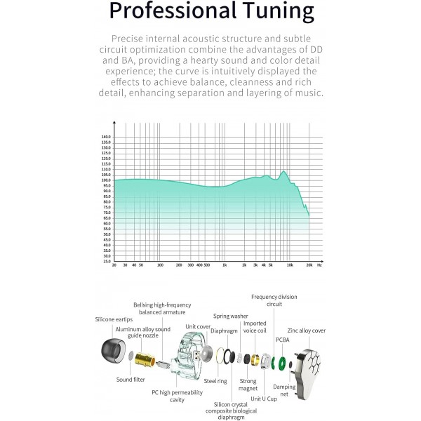 KINBOOFI KBEAR Lark 인이어 모니터 1BA 1DD 하이브리드 밸런스 전기자 HiFi 헤드셋 금속 및 PC 케이스가 있는 유선 헤드폰 0.78mm 2핀 분리형 케이블(마이크 포함 회색) 마이크 회