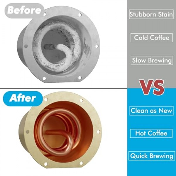 New England Stories Breville 호환 스케일링 솔루션(총 8회 사용), 8개의 세척 정제가 포함된 가치 있는 2년 스케일러 키트, Breville 기계 청소용으로 특별히 설계됨