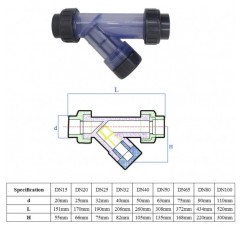 OemClima PVC 먼지 트랩 20 25 32 40 50 63mm PVC 필터 튜브 파이프 필터 스크린 필터 물 관개 필터 물 필터 접착제 피팅 내경 63mm