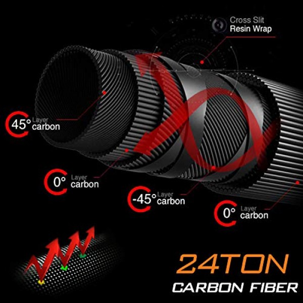 Sougayilang 스피닝 낚싯대 릴 콤보, 여행용 민물 낚시용 스피닝 릴이 있는 24톤 탄소 섬유 Protable 낚시대