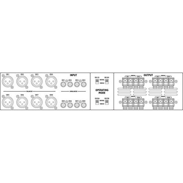 IMG STAGELINE STA-850D 8채널 디지털 앰프 Black & Goobay 50097 2x RCA Male - 2x RCA Male RCA 케이블 0.5m 검정색