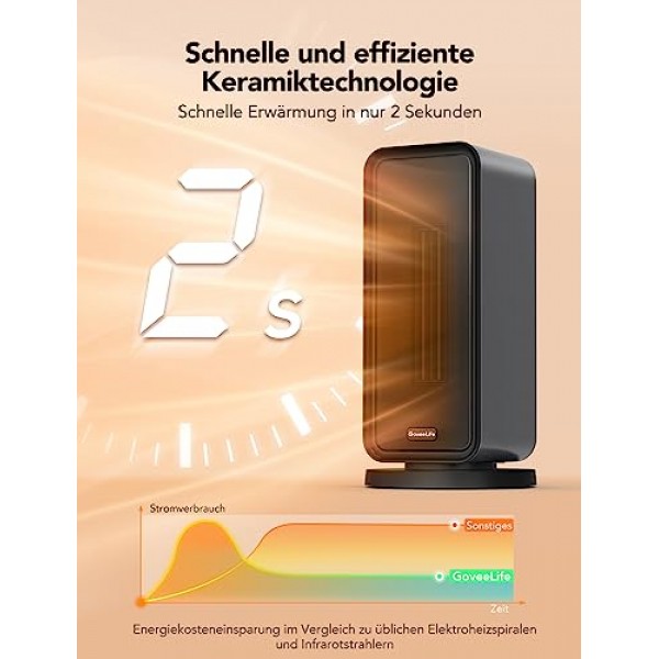 GoveeLife 팬 히터, 온도 조절기 히터, 지능형 전기 히터, WiFi 및 Bluetooth 앱, Alexa 및 Google Assistant와 작동, 실내용 1500W 세라믹 팬 히터, 블랙