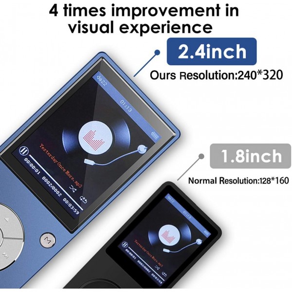 CCHKFEI 32GB MP3 플레이어 with Bluetooth 6.1 cm (2.4 인치) 스크린 뮤직 플레이어 with 스피커 FM 라디오 보이스 레코더 for Children 학생 성인 보이스 레코더 블루투스 Mp3 플레이어 