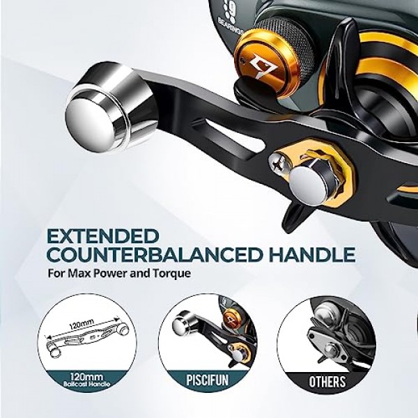 Piscifun Alijoz 400 베이트캐스터 낚시 릴, 38Lbs 최대 드래그 알루미늄 합금 프레임 베이트캐스팅 릴, 6.6:1/8.1:1 기어비, 담수 및 해수 머스키용 로우 프로파일 캐스팅 릴로 