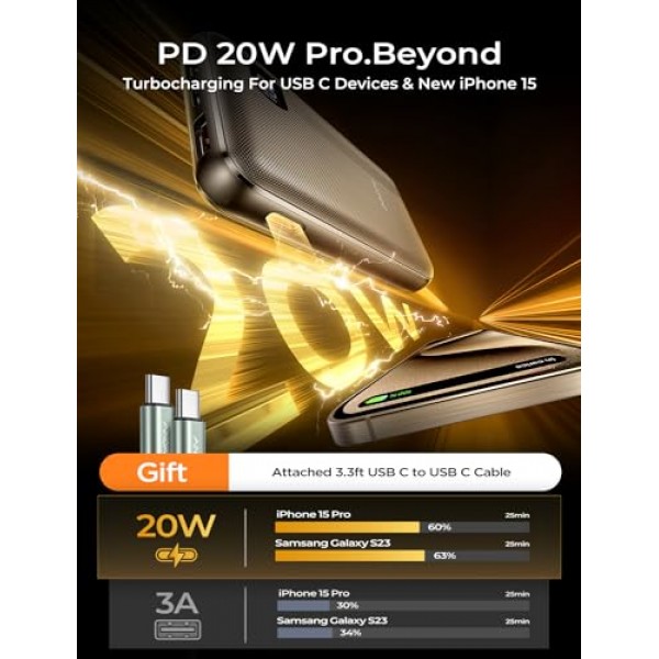 AINOPE 휴대용 충전기 가장 작은 10000mAh 전원 은행 USB C 미니 휴대용 충전기 PD 20W 고속 충전 휴대용 배터리 충전기 iPhone 15 Pro Max 14 iPad Samsung용 삼중 출력 전화 충전기