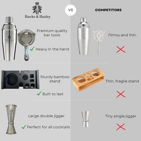 Hawke & Hanley Mixology 바텐더 키트: 마티니 셰이커, 바 도구 및 검은색 대나무 스탠드가 포함된 칵테일 셰이커 바 세트 | 레시피북이 포함된 바텐딩 키트 | 독특한 집들이 