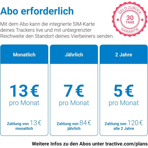 개를 위한 견인 GPS 추적기. Martin Rütter가 추천했습니다. 라이브 위치. 무제한 도달. 모든 칼라에 적합(브라운)