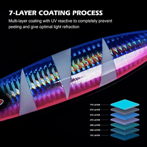 Goture 느린 플랫 폴 지그 빛나는 리드 수직 지그 바닷물 인공 루어 지그 낚시 미끼 2개 지원 참치 킹피시 베이스 연어용 머스타드 후크