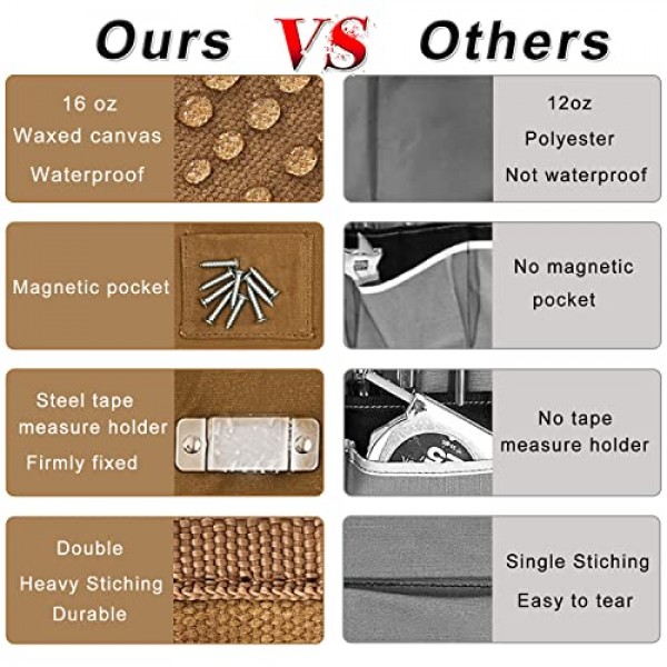 13개의 주머니가 있는 허리 도구 벨트, 왁스 칠한 캔버스 도구 앞치마, 네일 앞치마, 남성과 여성을 위한 목공 주머니, 28에서 45인치까지 조절 가능한 길이